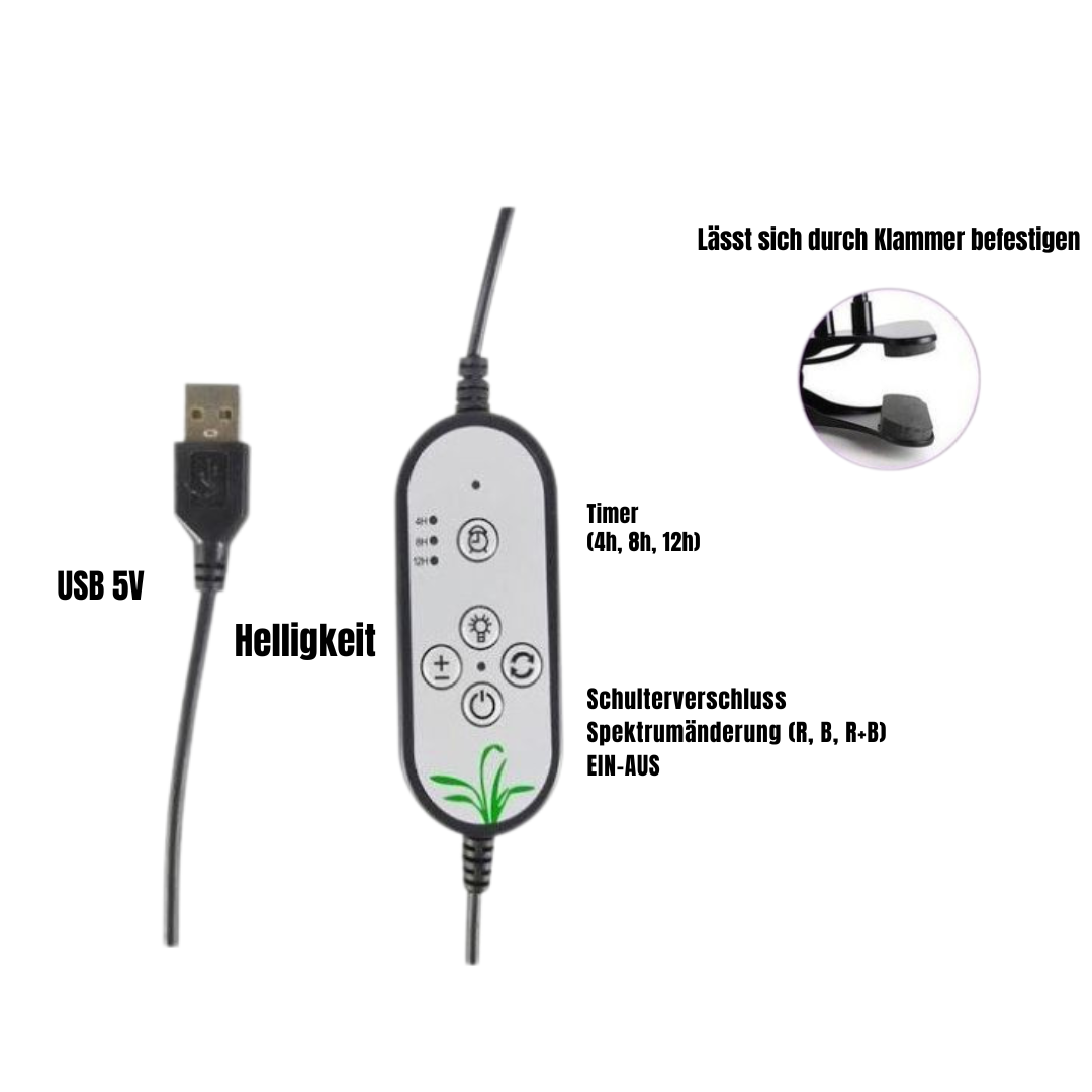 LED-Beleuchtung mit Klammergrip (4 Strips)